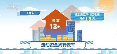 物流服務(wù)供給與市場需求同步回暖，經(jīng)營形勢改善助推產(chǎn)品流通服務(wù)